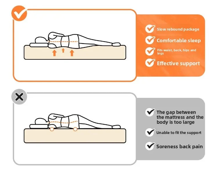 DOTWISE Inflatable Mattress With Built-in Pump ShopHub