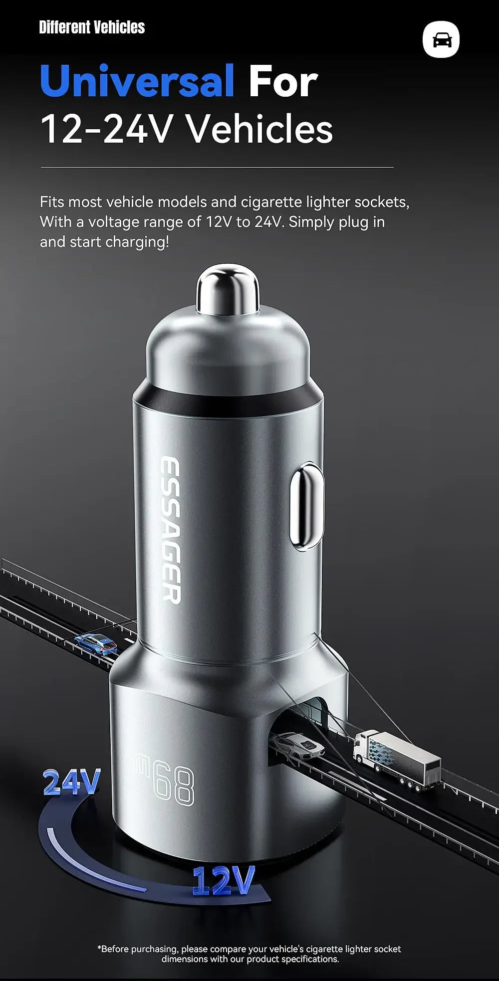 Essager USB C Car Charger - ShopHub