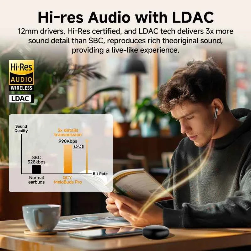 QCY MeloBuds Pro Earphones with 46dB ANC, Hi-Res LDAC, Bluetooth 5.3, 6 Mic Multipoint Connection, In-Ear Detection