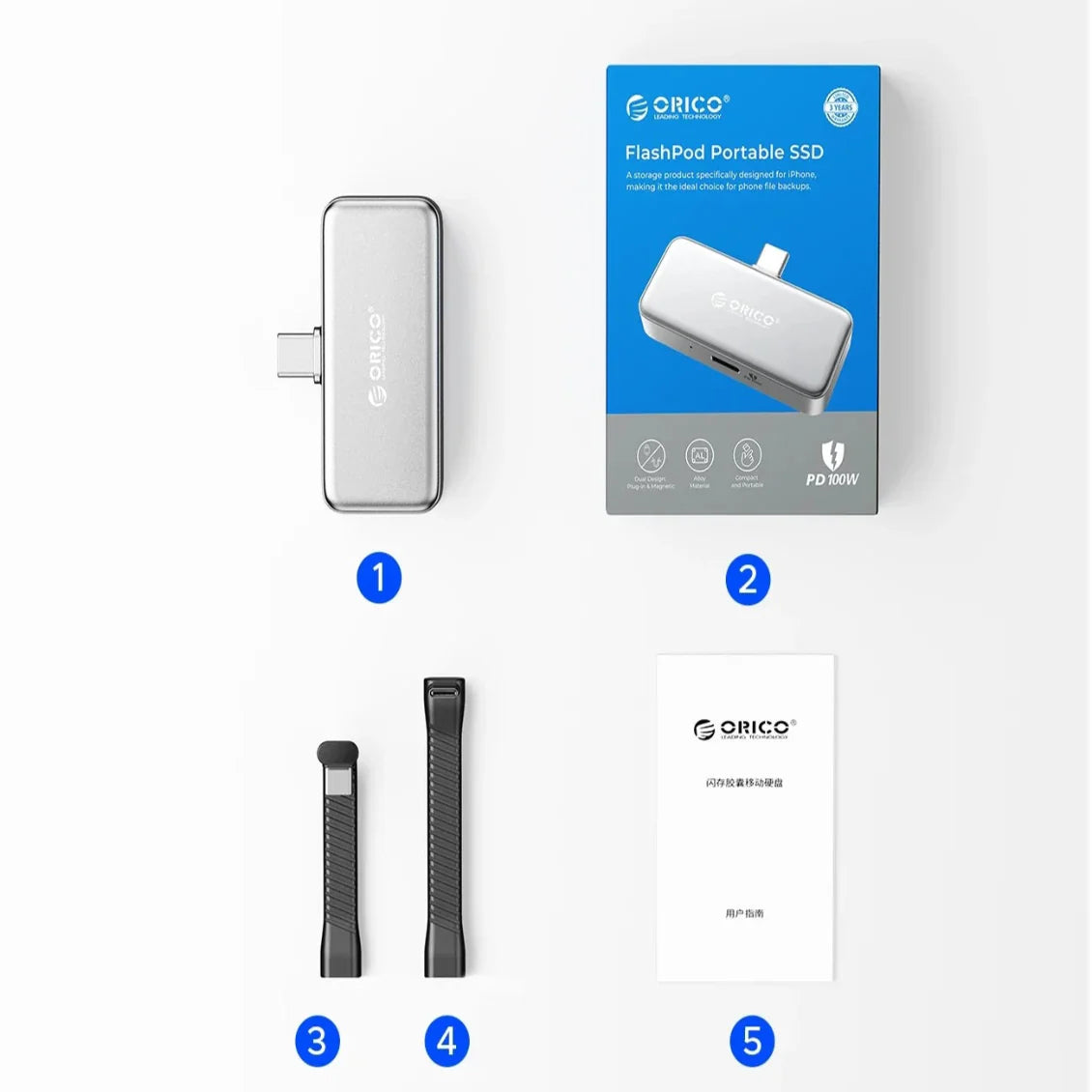 Mini Portable SSD (Available in 64GB / 128GB / 256GB) Habicare