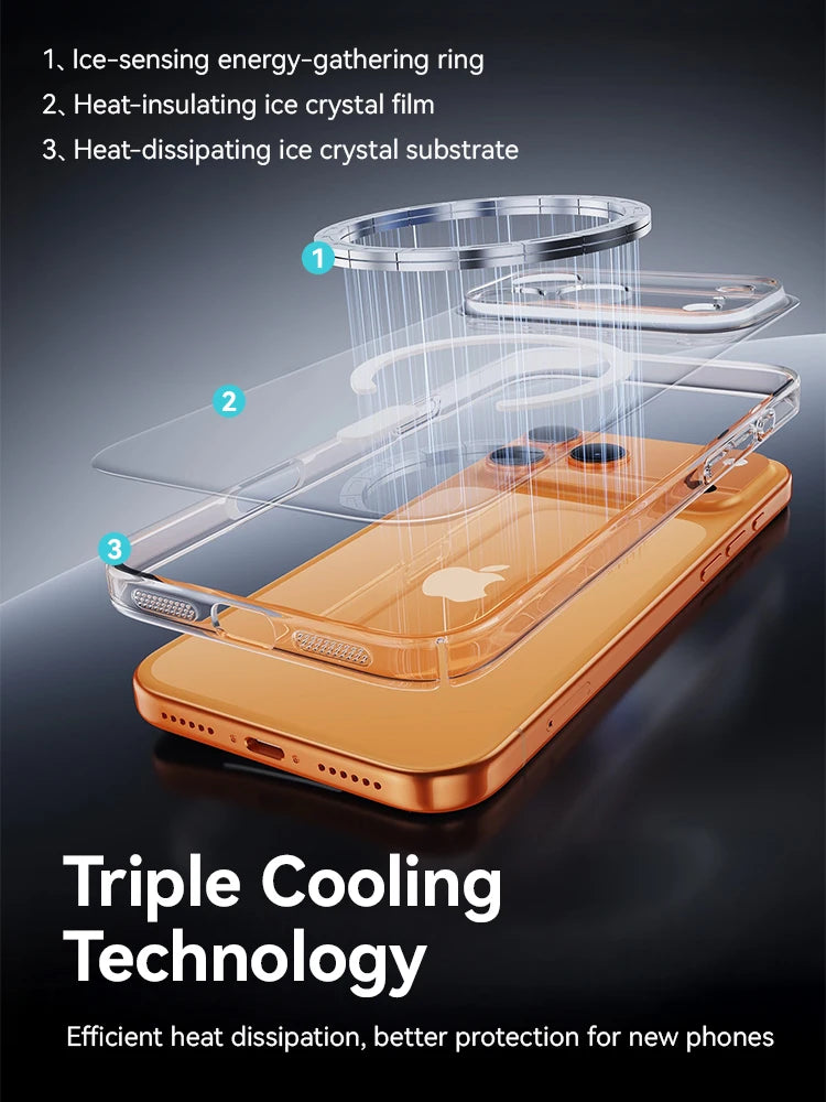 Joyroom Magnetic Case For iPhone 18