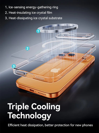 Joyroom Magnetic Case For iPhone 18