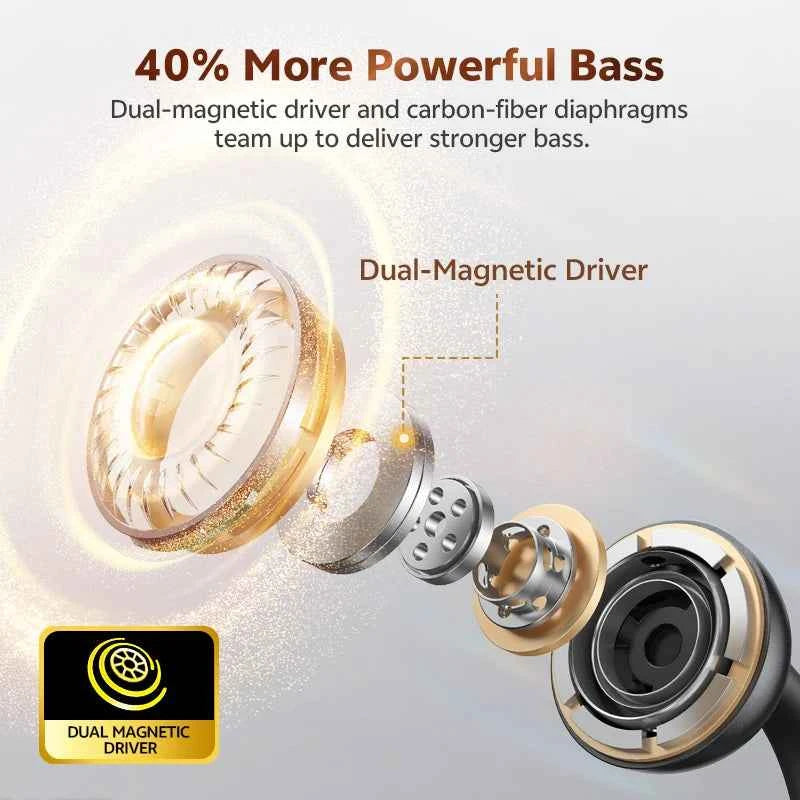 QCY Crossky C50 Clip On Earbuds Open Ear Wireless Bluetooth 6.0 Headphones 4 Mic 35H Playtime Ear Cuff Earphones for Fitness