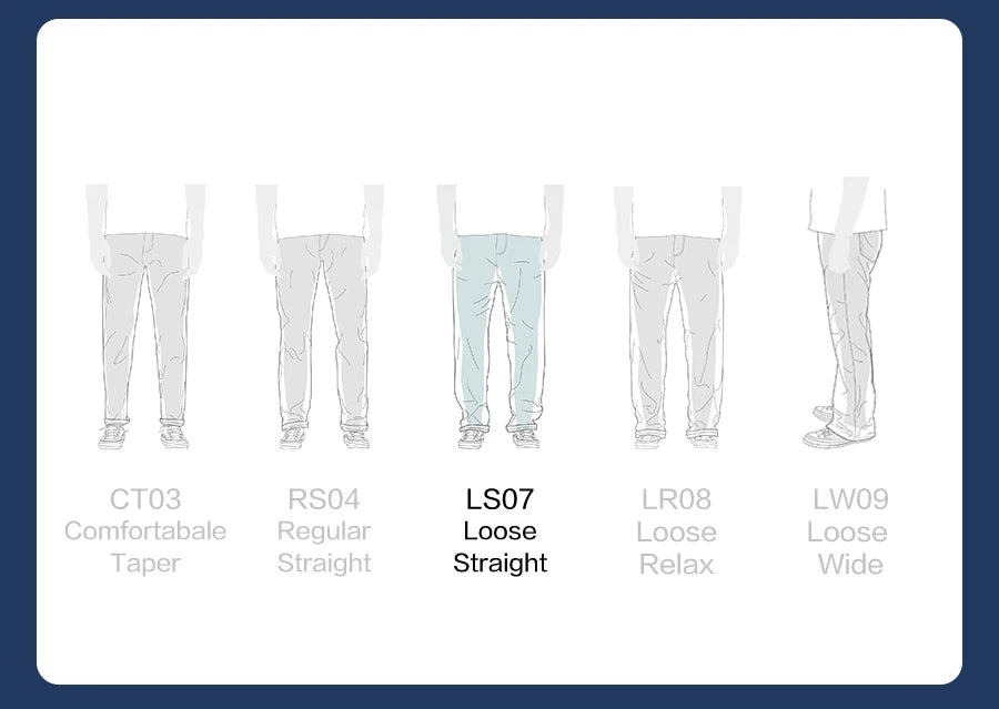 SIMWOOD High Standard 2026 Autumn Winter New Loose Straight 15oz Heavyweight White Selvedge Jeans Men Plus Size Denim Pants