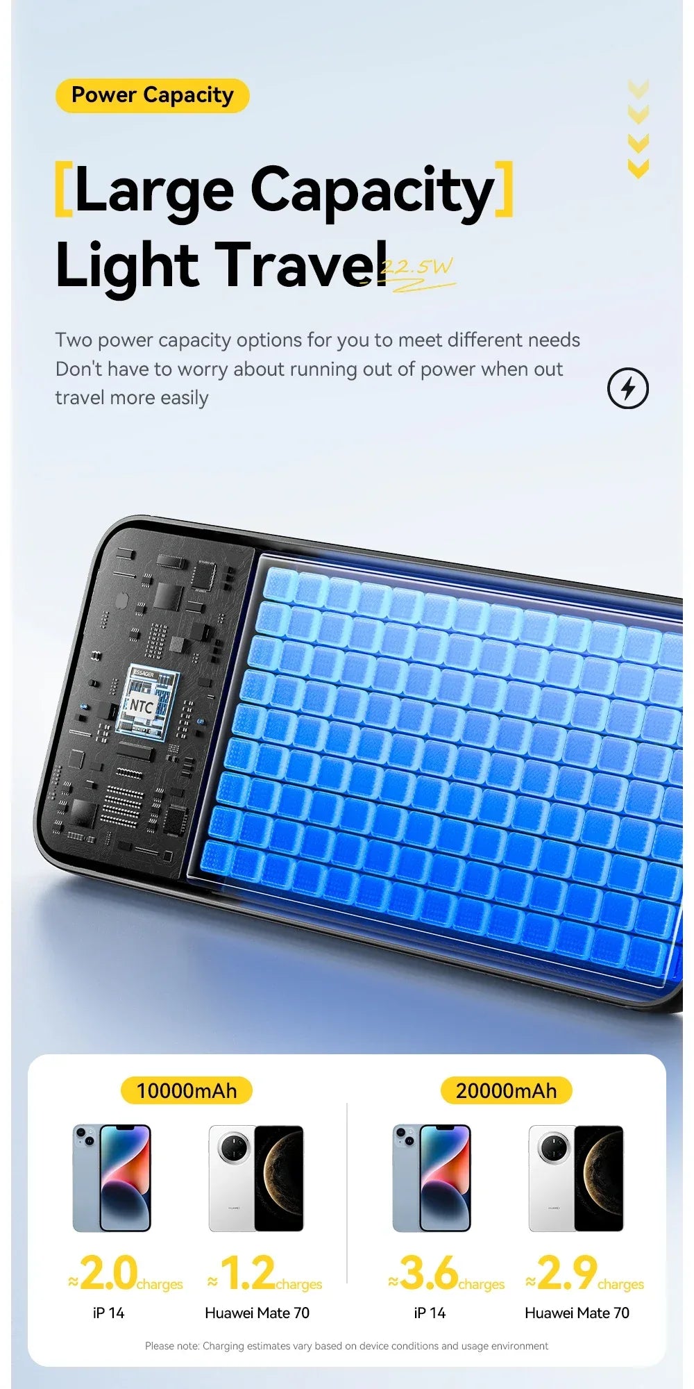 Essager Dual Cable Power Bank - ShopHub