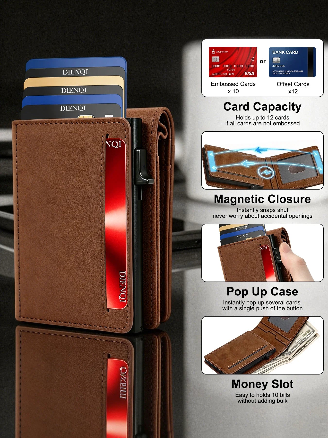 Luxury Men's RFID-blocking Wallets