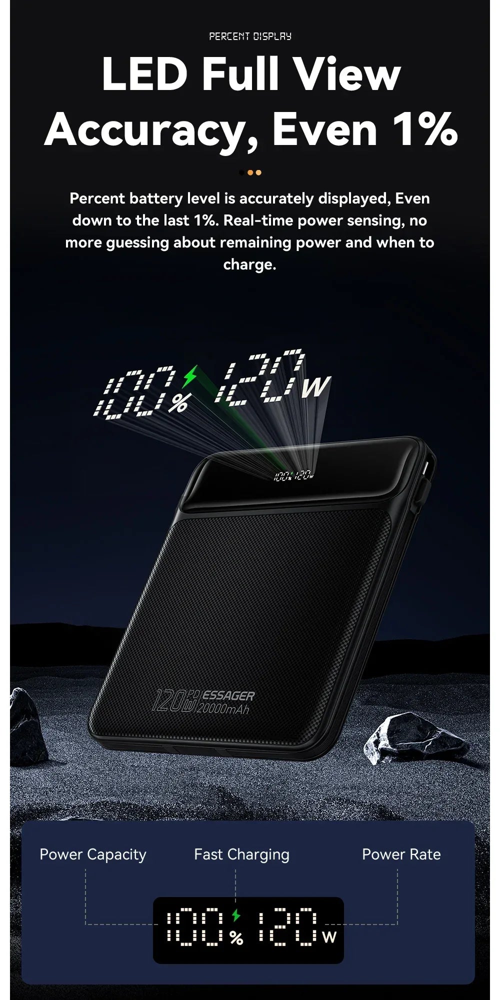 Essager 100W Power Bank - ShopHub