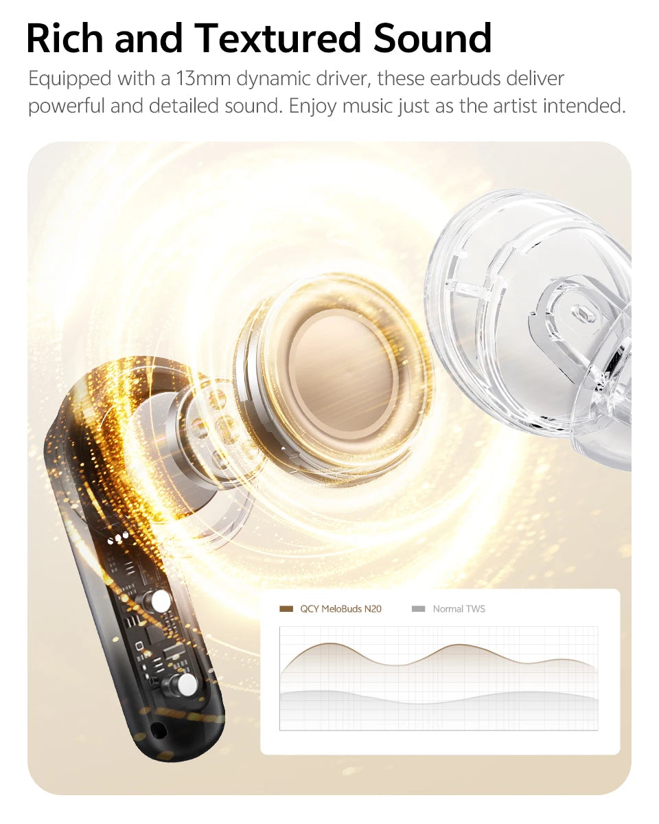 QCY MeloBuds N20 Earphones - Wireless Bluetooth 6.0 with 13mm Drivers and 50dB Adaptive Hybrid Noise Cancelling, 40Hrs Battery Life - ShopHub
