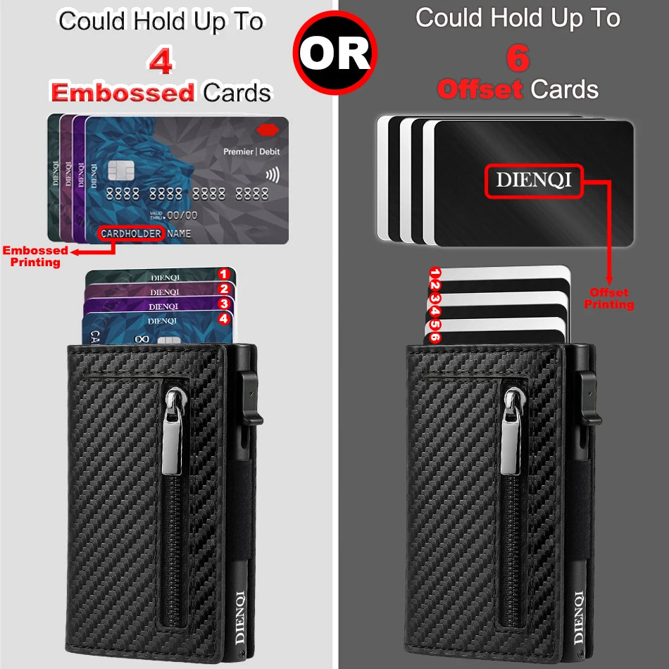 DIENQI Anti-RFID Card Holder Wallet