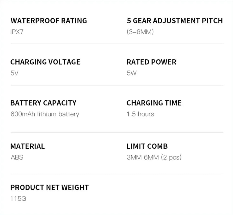 Kensen S10 Groin Hair Trimmer - ShopHub