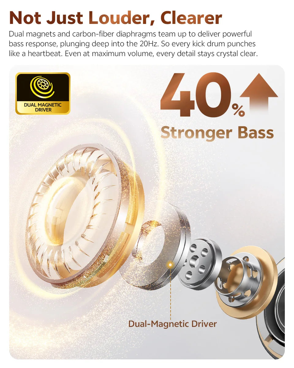 QCY CT06 Open Ear Wireless Earbuds with 4-Mic Calls and Bass Boost - Bluetooth 6.0 Clip-On Sports Headphones with 35 Hours Playtime - ShopHub