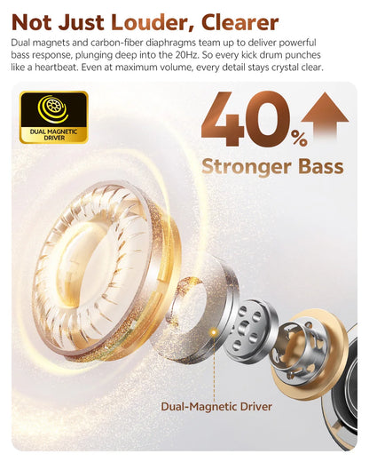 QCY CT06 Open Ear Wireless Earbuds with 4-Mic Calls and Bass Boost - Bluetooth 6.0 Clip-On Sports Headphones with 35 Hours Playtime - ShopHub