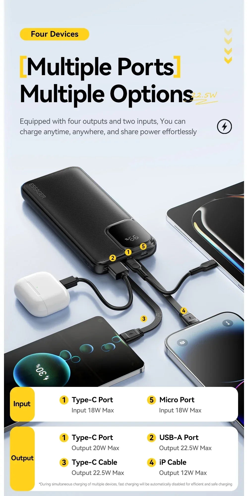 Essager Dual Cable Power Bank - ShopHub