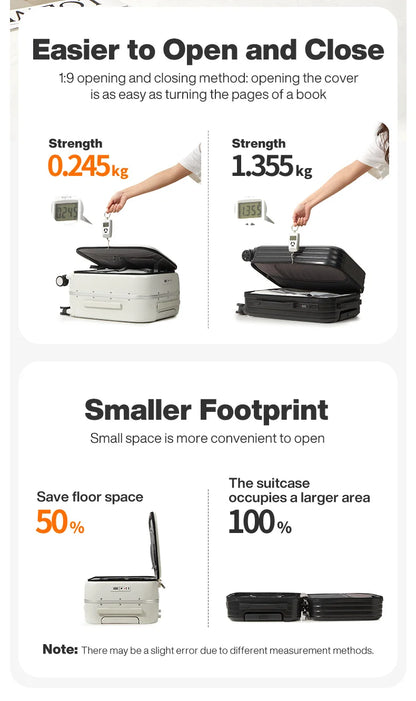 Mixi Premium Polycarbonate Rolling Suitcase