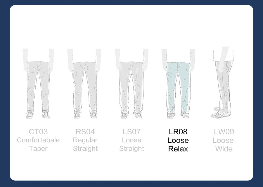 SIMWOOD High Standard 2026 Autumn Winter New 13.5oz Heavyweight Vintage Wash Carpenter Jeans Men Cargo Denim Pants