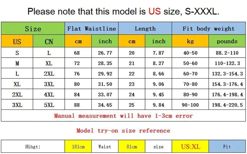 Men's 5 Pack Boxer Shorts - ShopHub