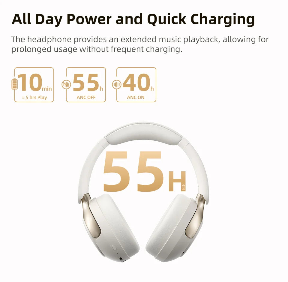 QCY H3 PRO ANC Bluetooth Headphones with 50dB Active Noise Cancelling and 55H Playtime