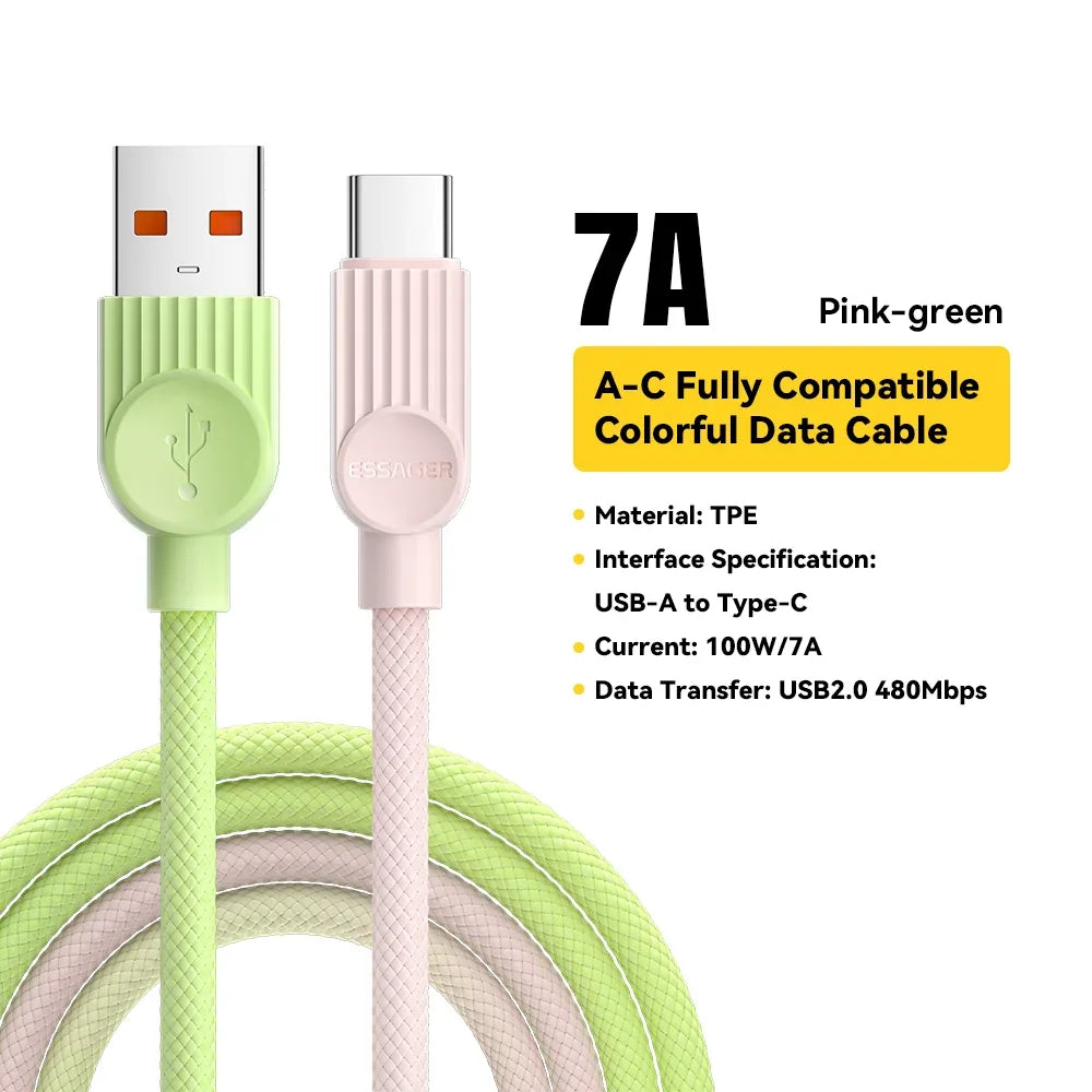 USB C Colour Cable for iPhone 16 15 14 Xiaomi, Huawei, Macbook, iPad - ShopHub