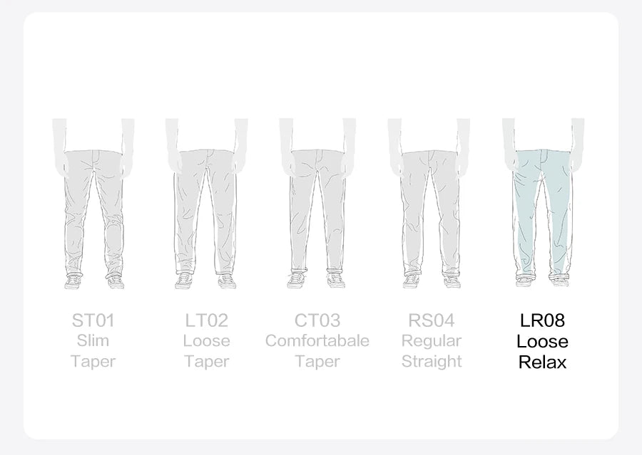 SIMWOOD 2026 Spring Summer New Loose Relax Logging Jeans Men 11oz Fabric Cargo Denim Trousers
