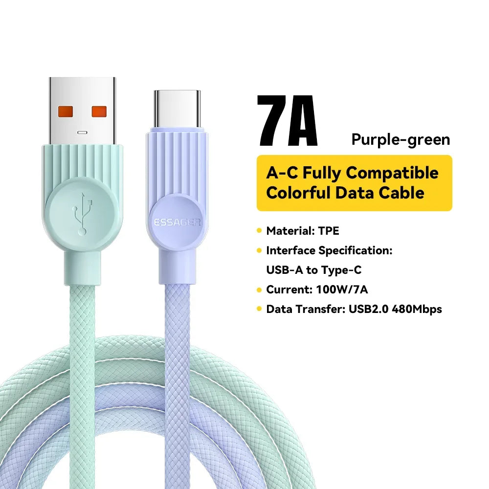 USB C Colour Cable for iPhone 16 15 14 Xiaomi, Huawei, Macbook, iPad - ShopHub