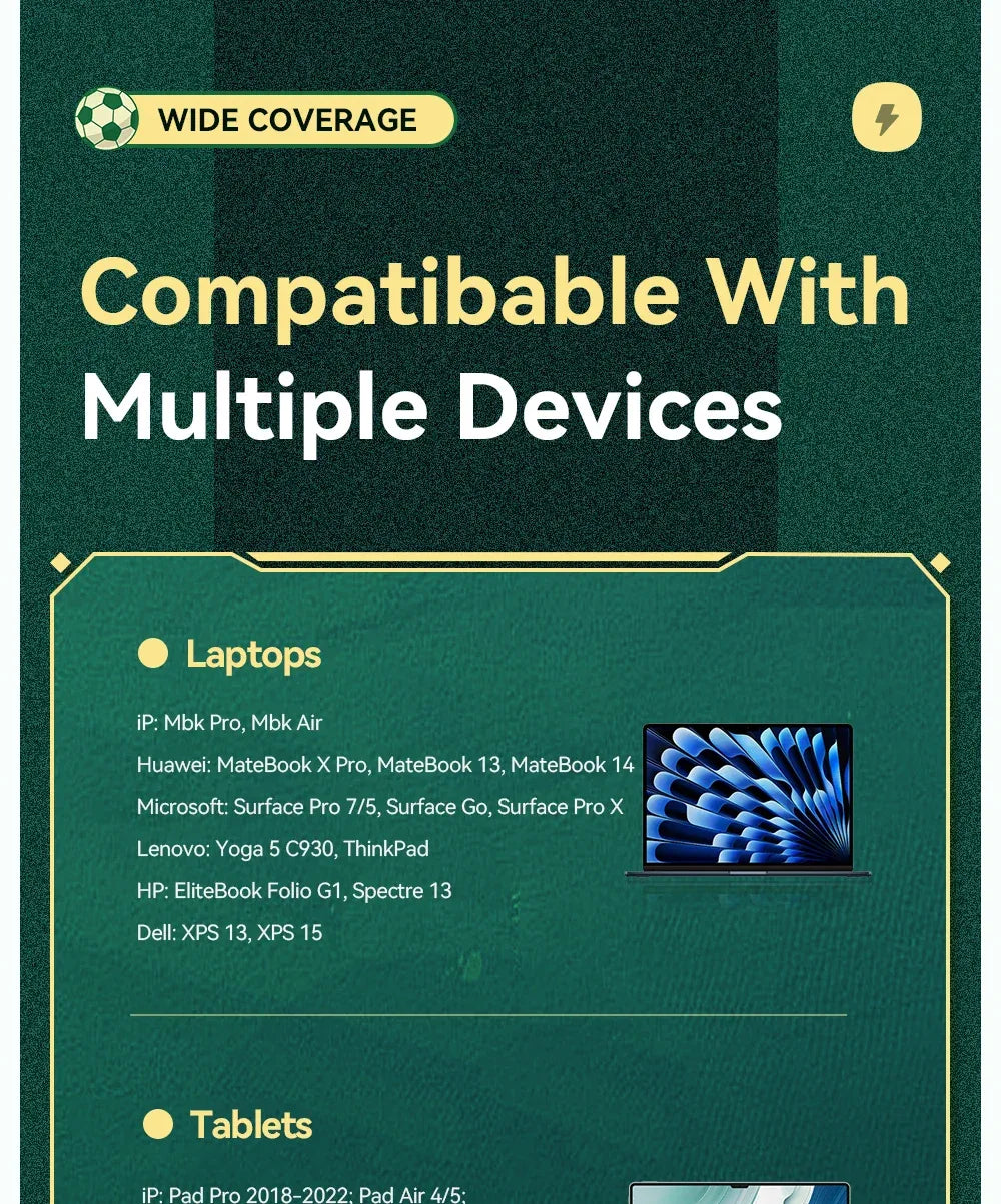 Essager 100W 5A USB C to USB C Cable - ShopHub