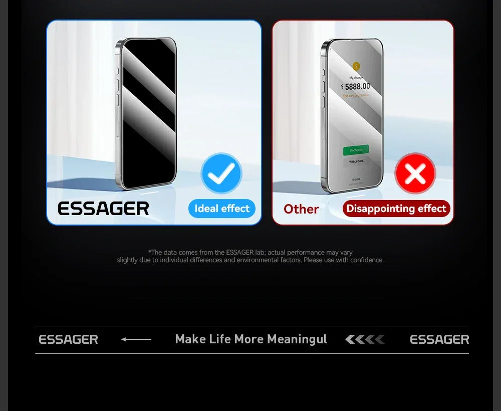Essager 2Pcs Anti-Peeping Glass for iPhone 16, 15, 14, and 13 Pro Max Plus - ShopHub