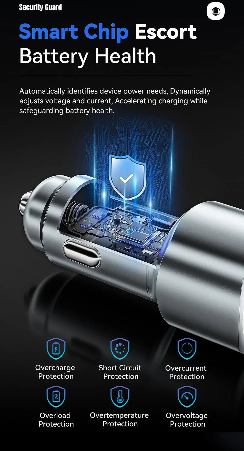 Essager USB C Car Charger - ShopHub