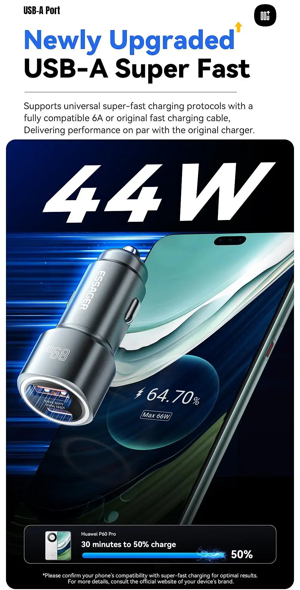 Essager USB C Car Charger - ShopHub