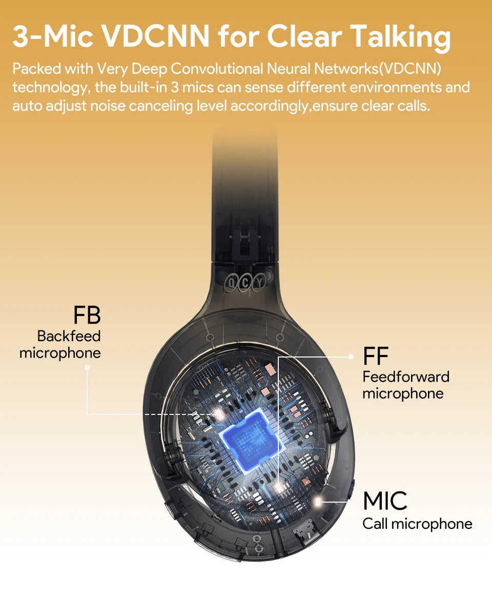 QCY H3 ANC Wireless Headphones with 43dB Hybrid Active Noise Cancellation and 60H Playtime - ShopHub