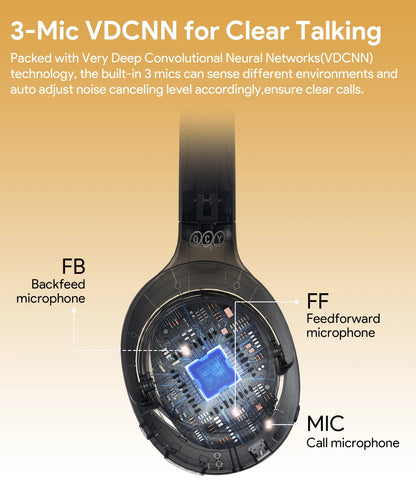 QCY H3 Wireless Headphones with Hybrid Active Noise Cancellation and 60Hrs Playtime, Hi-Res Audio, Bluetooth 5.4 Over Ear Design