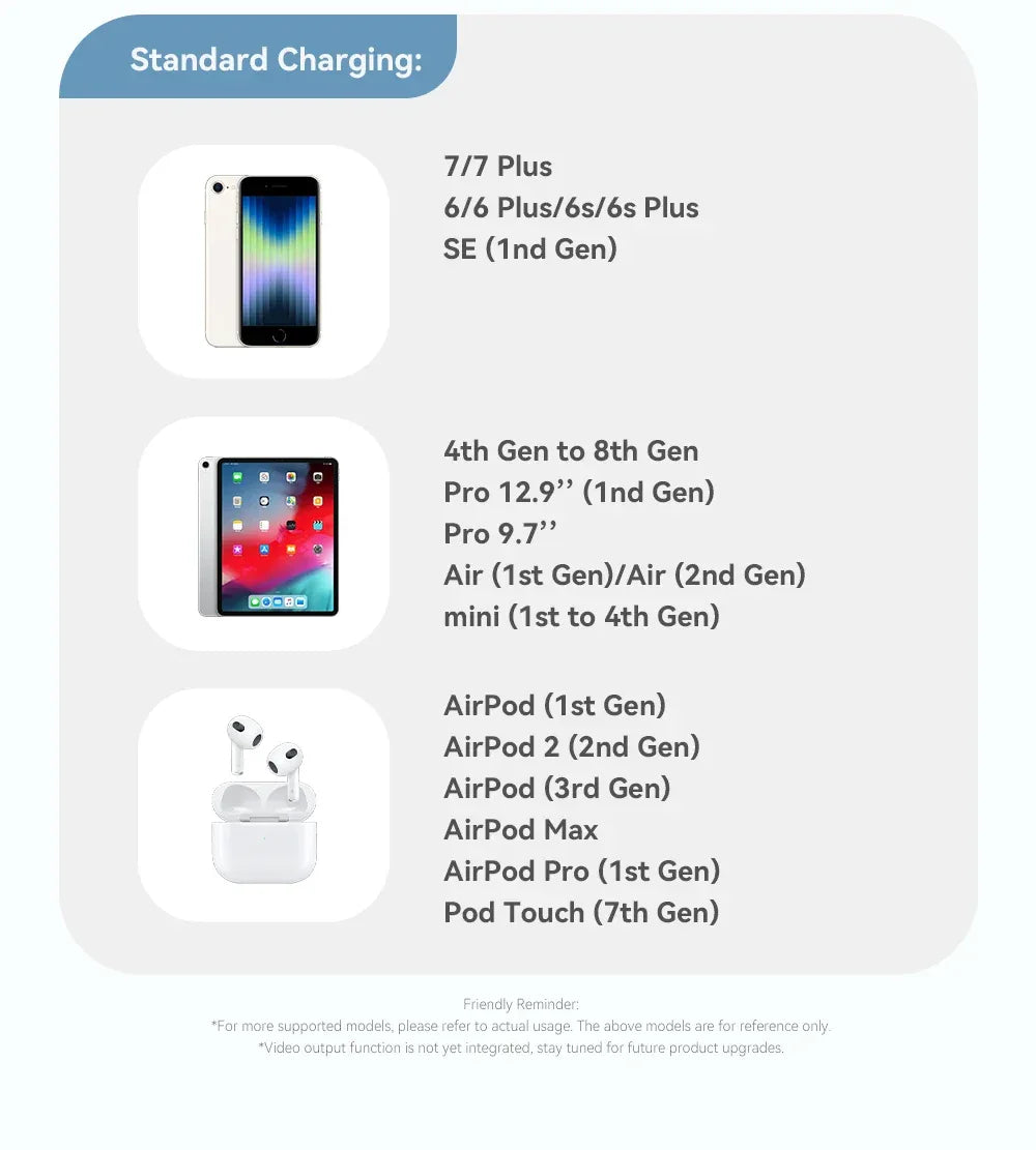 Essager Car Spring USB C to Lightning Cable - ShopHub