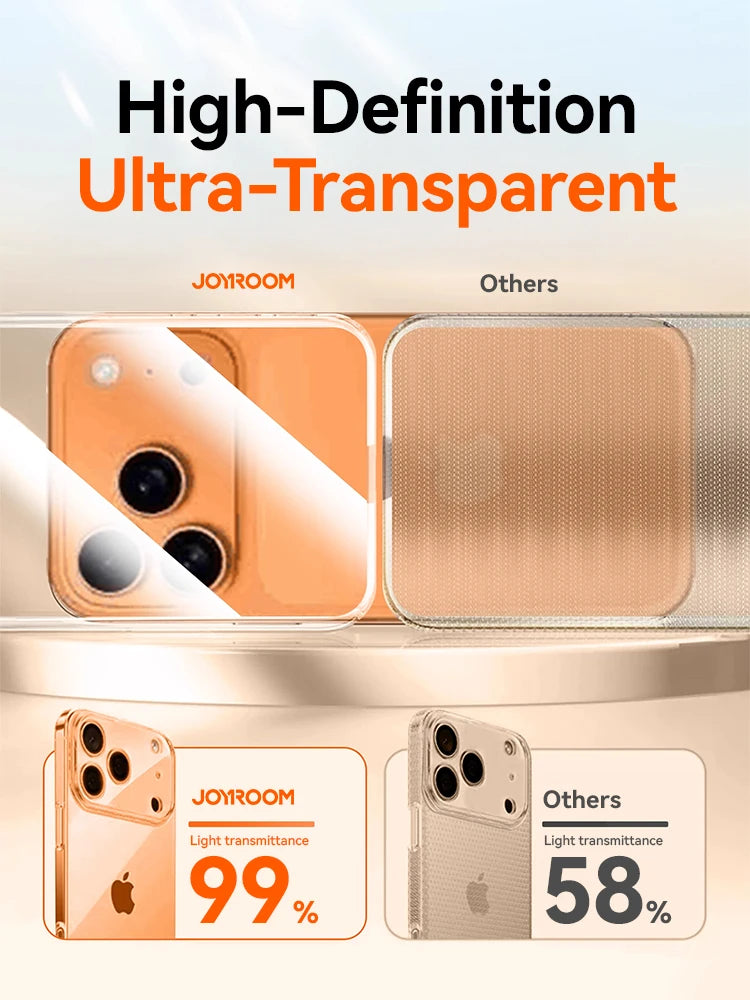 Joyroom Transparent Case For iPhone 18, 17, 16, 15, 14