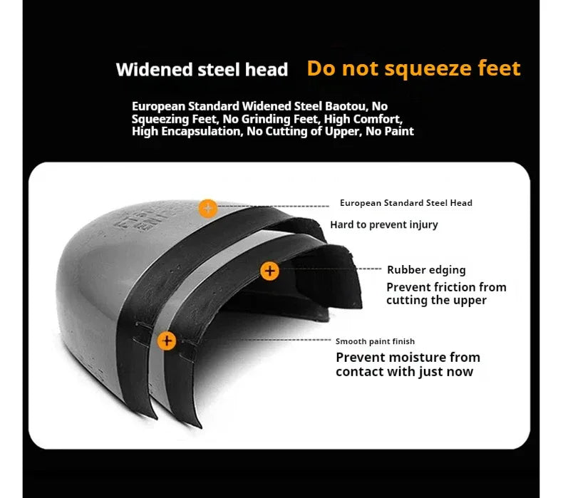 Kankeirr Waterproof Man's Safety Boots - ShopHub