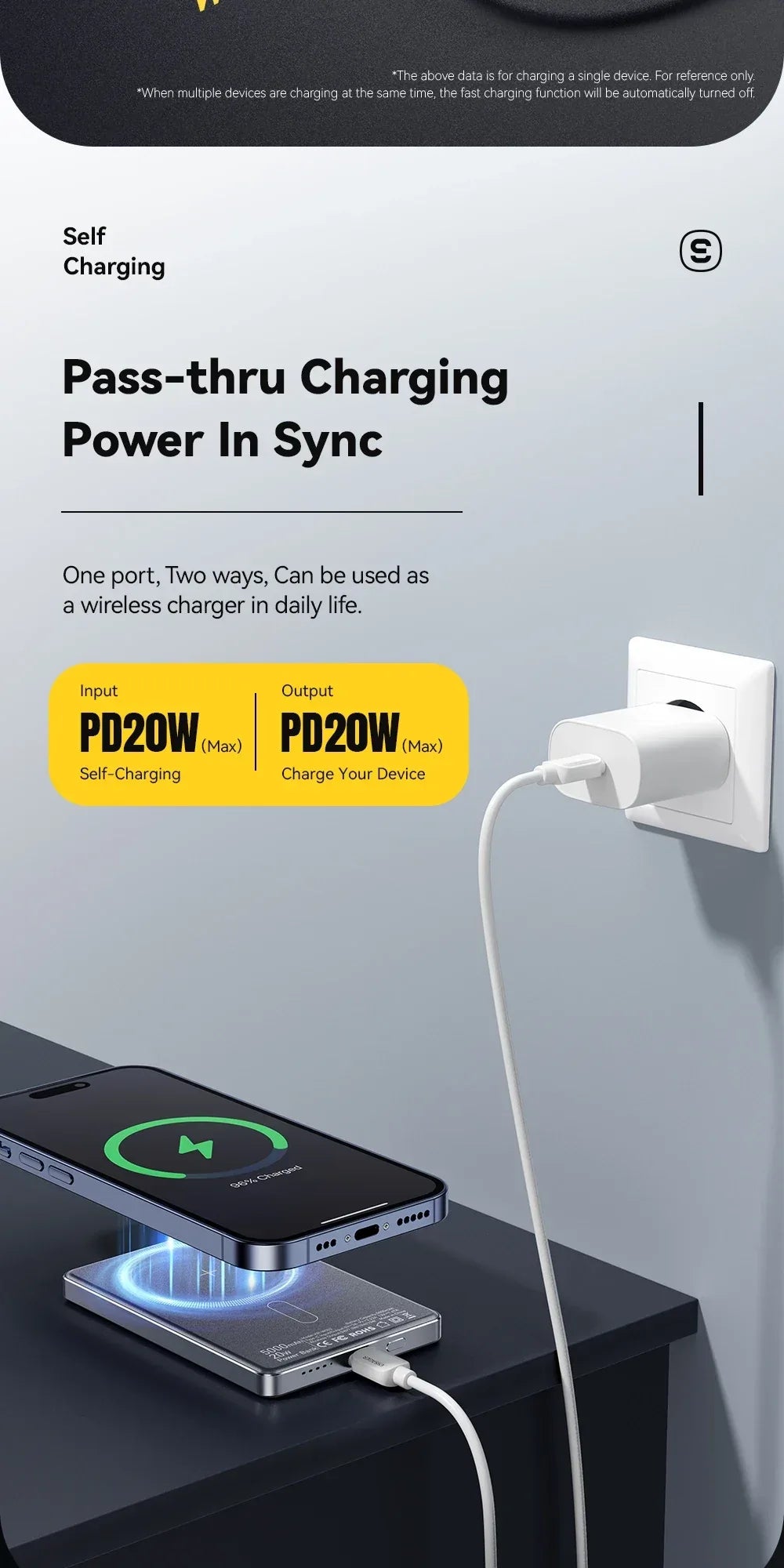 Essager Thin Wireless Power Bank - ShopHub