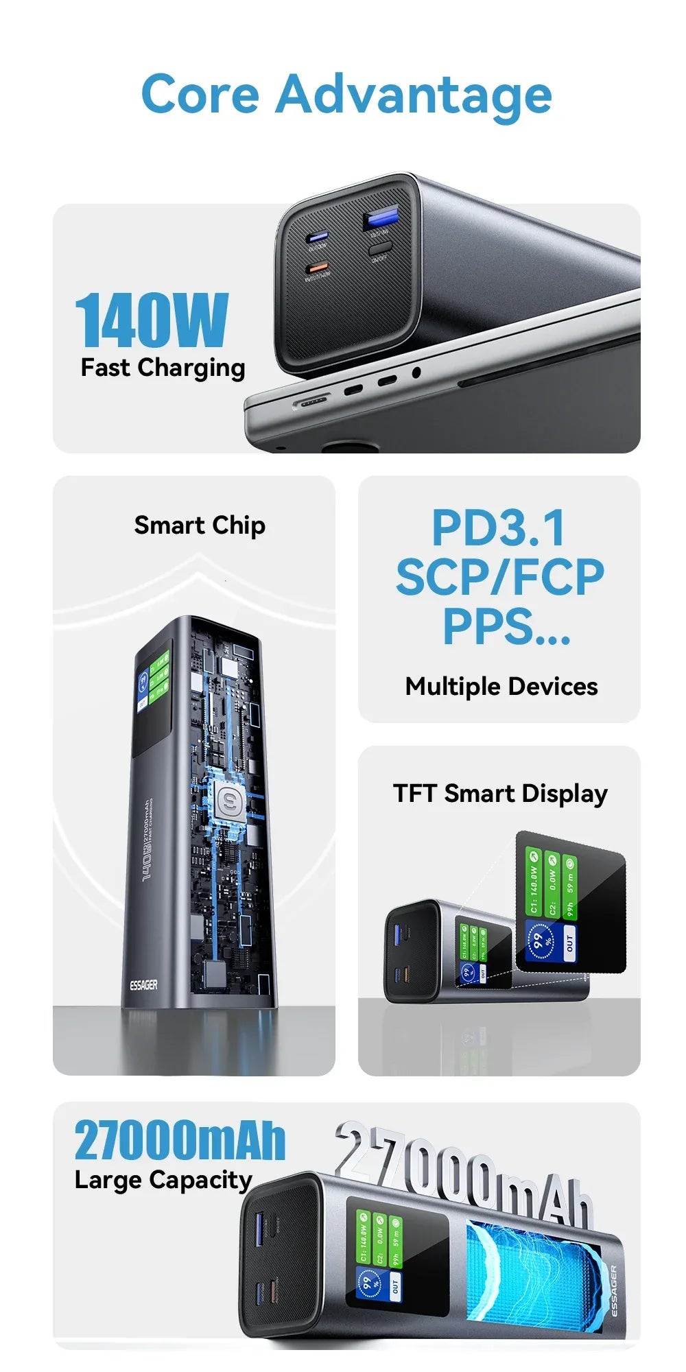 ESSAGER 140W Power Bank - ShopHub