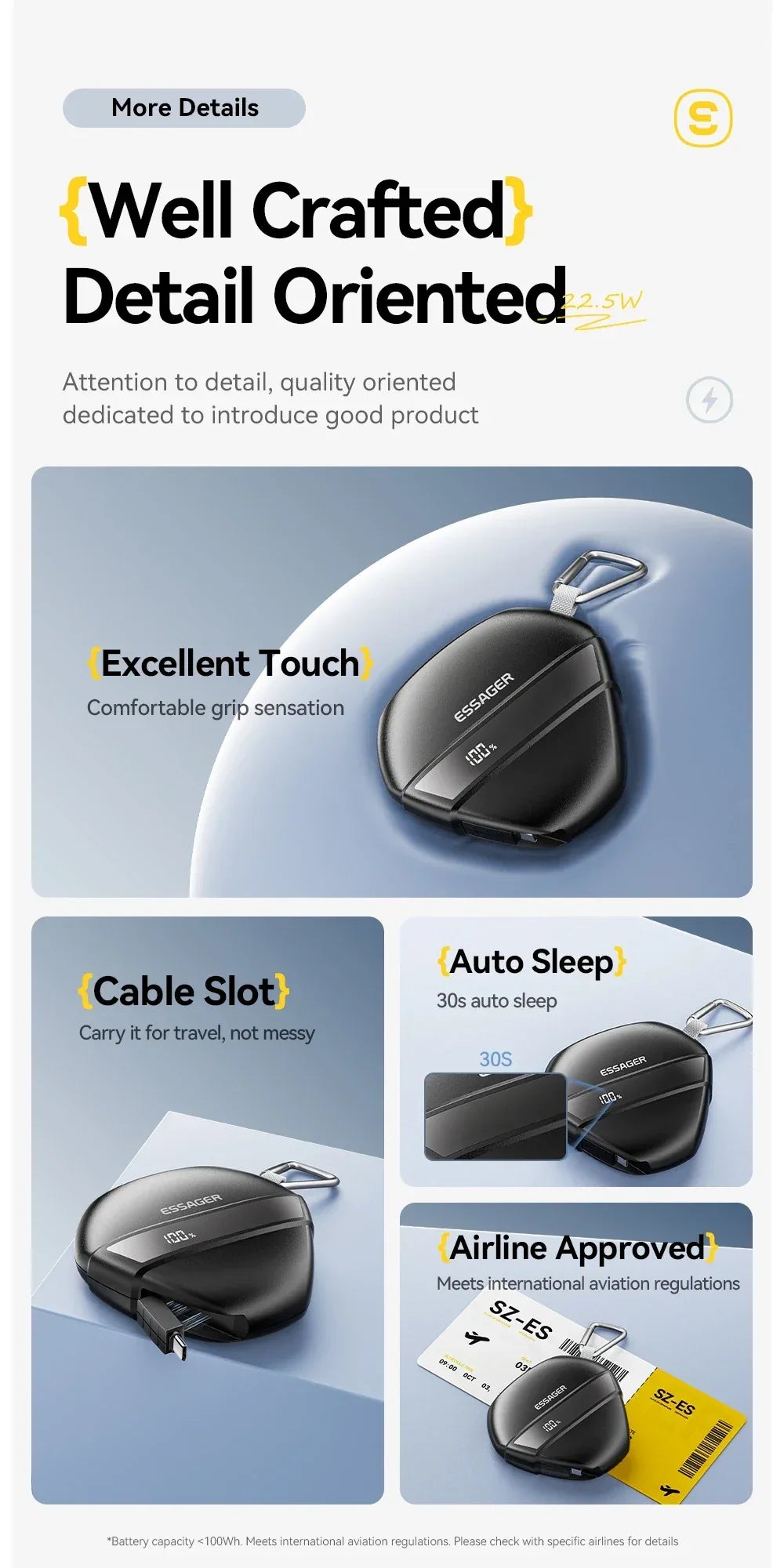 Essager 10000mAh Digital Display Power Bank - ShopHub