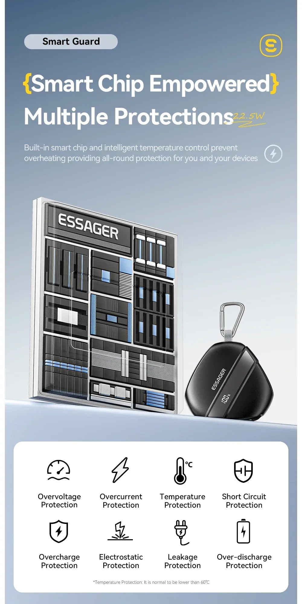 Essager 10000mAh Digital Display Power Bank - ShopHub