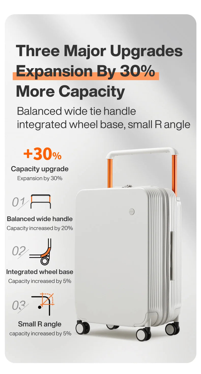 Mixi Wide Handle Travel Trolley Case