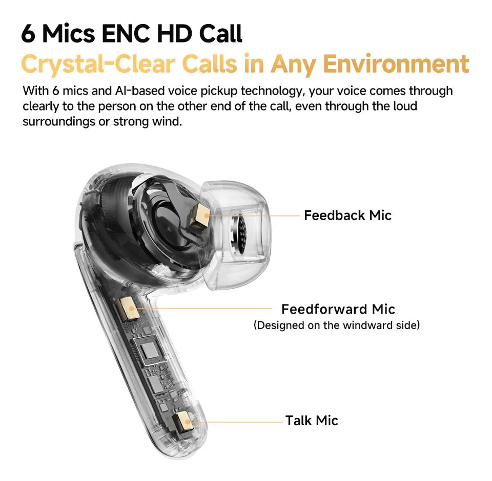 QCY MeloBuds Pro Earphones with 46dB ANC, Hi-Res LDAC, Bluetooth 5.3, 6 Mic Multipoint Connection, In-Ear Detection - ShopHub