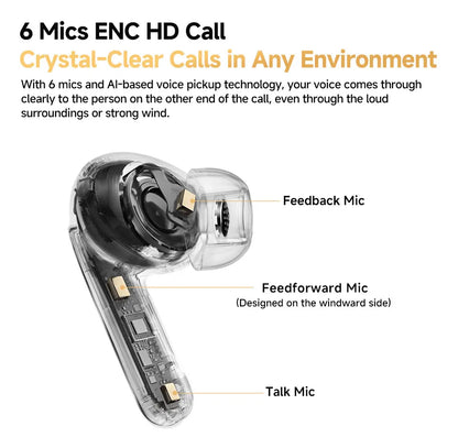 QCY MeloBuds Pro Earphones with 46dB ANC, Hi-Res LDAC, Bluetooth 5.3, 6 Mic Multipoint Connection, In-Ear Detection - ShopHub