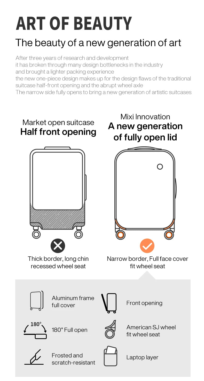 Mixi Premium Hardside Carry-on Suitcase