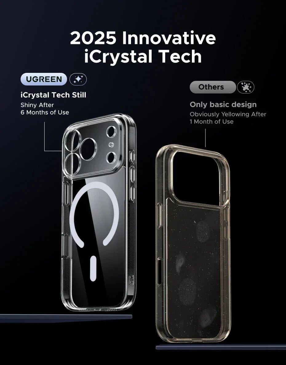 UGREEN Magnetic Case for iPhone 17, 16, 15, 14, 13 & 12 - ShopHub