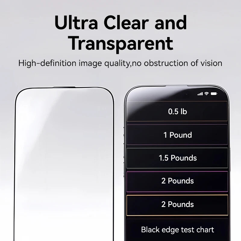 Joyroom Premium HD Tempered Glass Screen Protectors