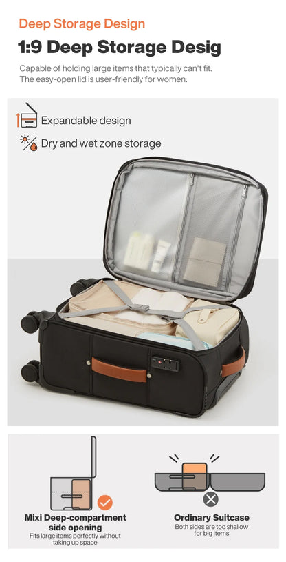 Mixi Compact 20-inch Carry-on Suitcase