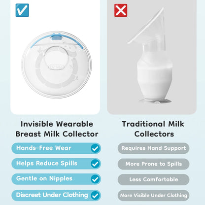MAMIJOY Breast Milk Collector