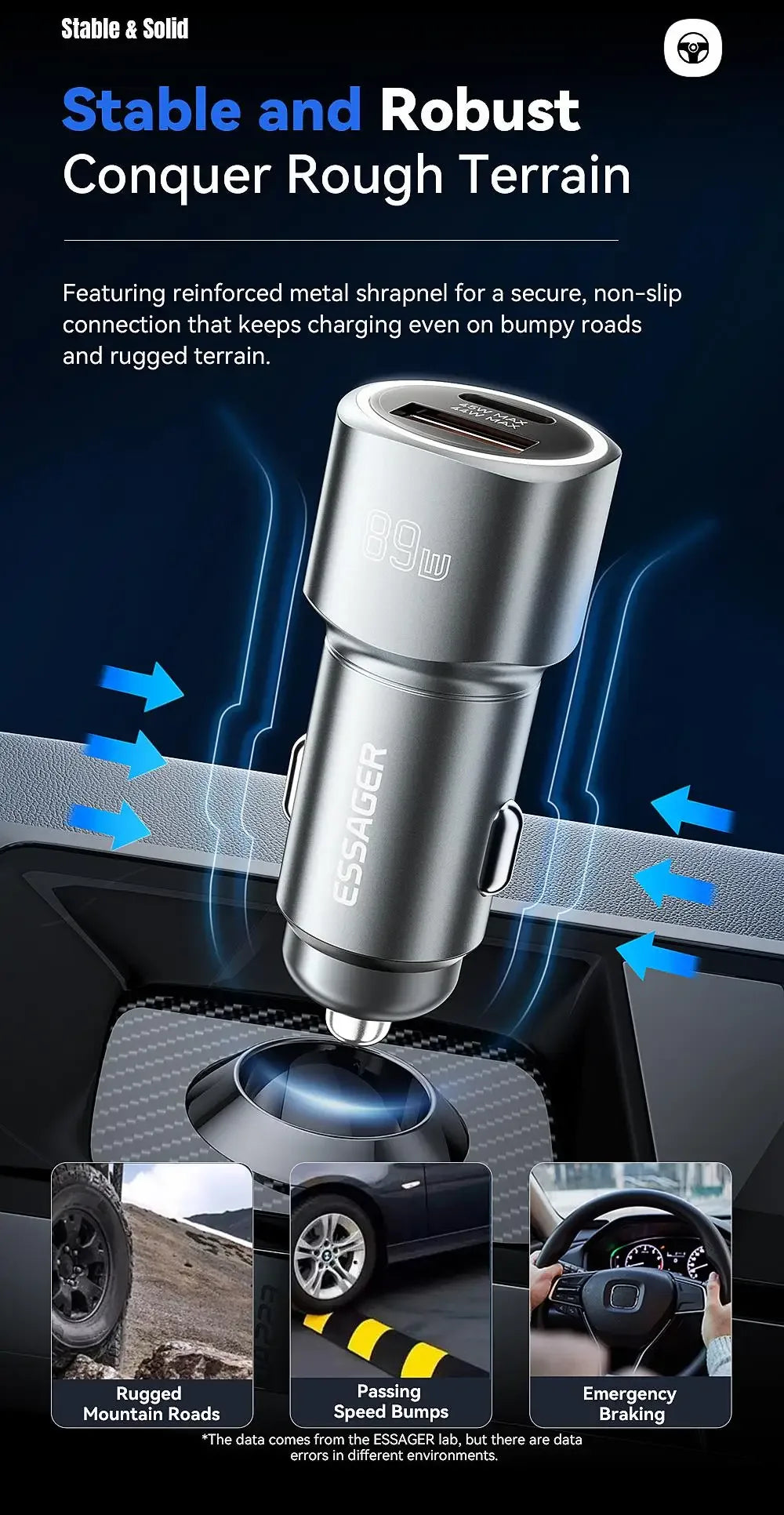 Essager USB C Car Charger - ShopHub