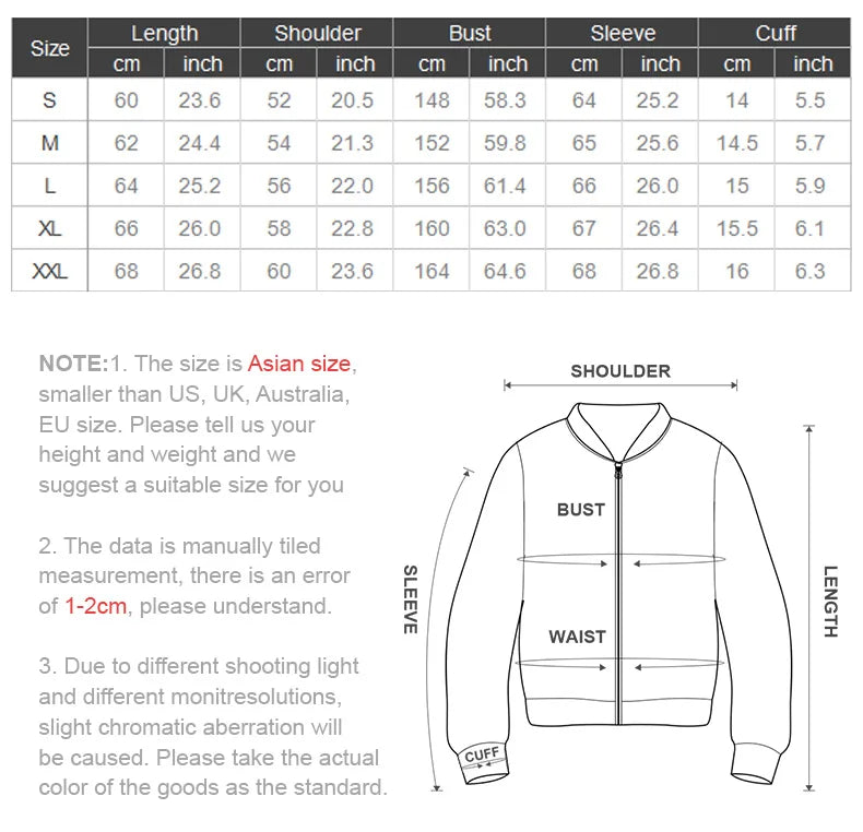 Maden Retro 16oz Canvas Swedish Motorcycle Green Jacket Pocket Bomber Jacket Casual Hunting Work Outwear for Men Spring and Fall