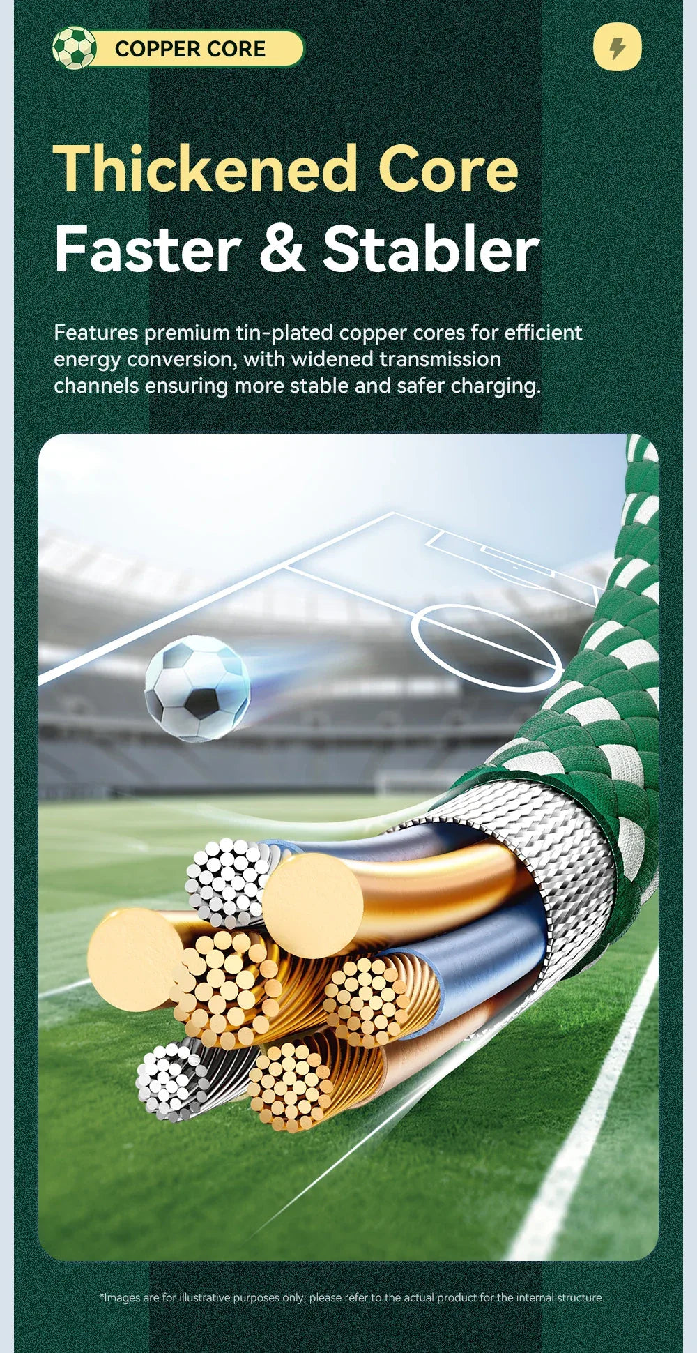 Essager 100W 5A USB C to USB C Cable - ShopHub