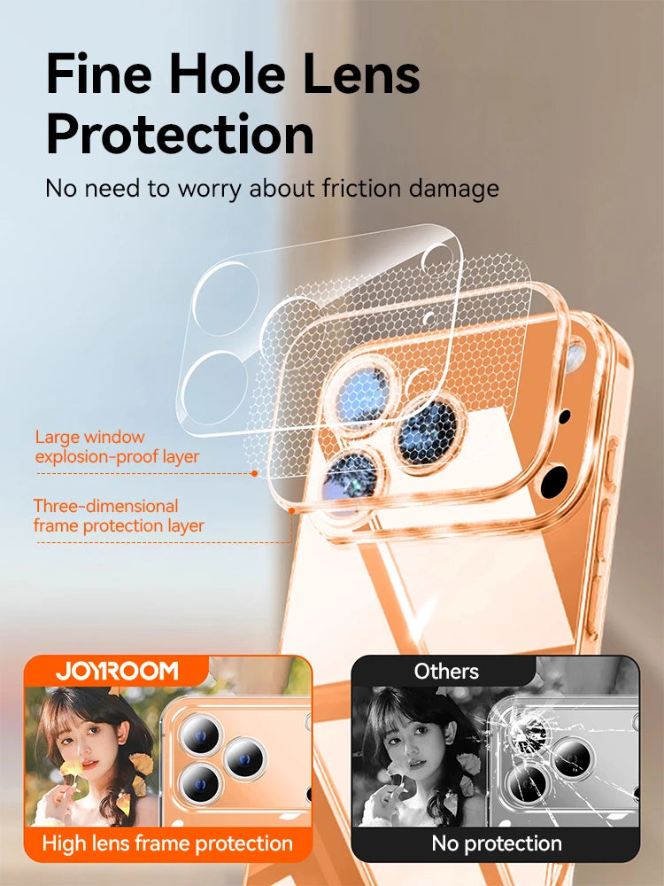 Joyroom Transparent Case For iPhone 18, 17, 16, 15, 14