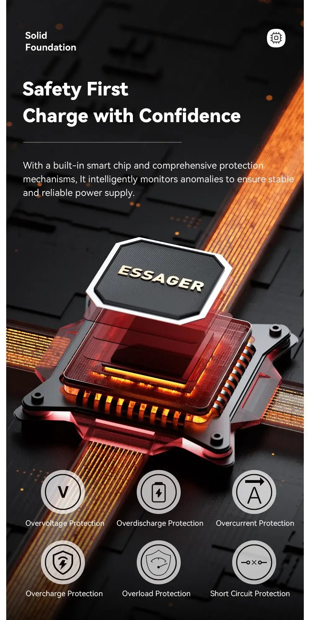 Essager 20000mAh Power Bank - ShopHub